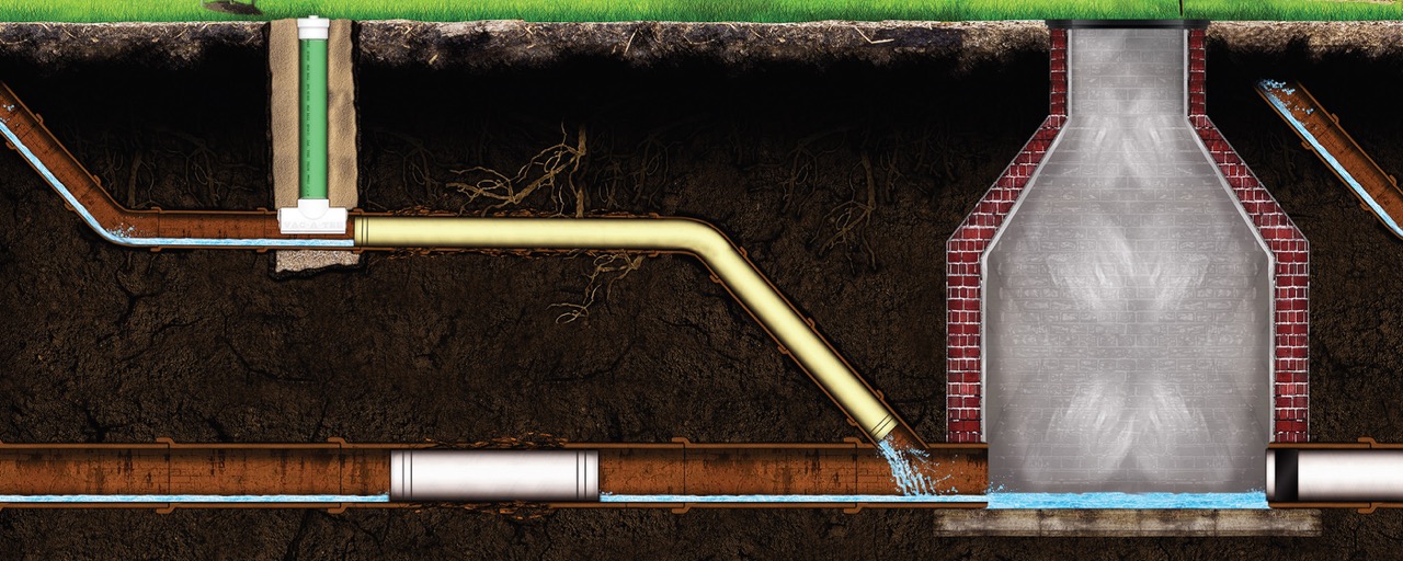 sewer pipe solutions